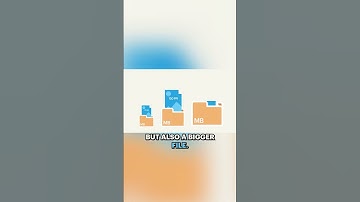 What is a raster image? #ImageFileFormats #rastervsvector