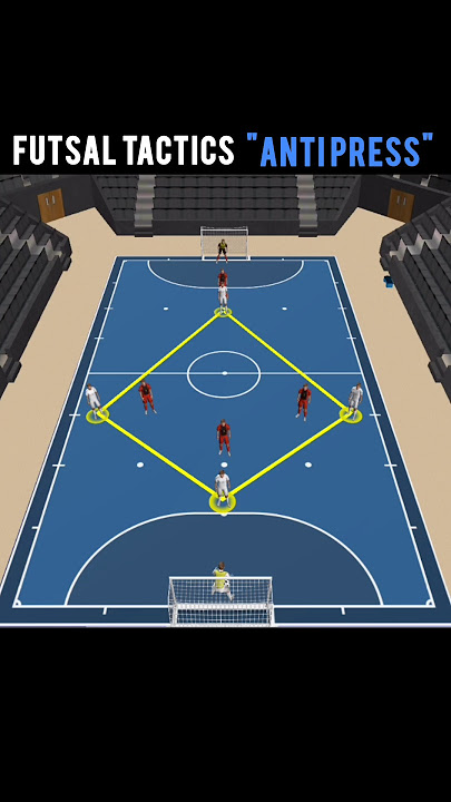 FUTSAL TACTICS ANTI PRESS #futsal #tactics