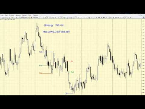 სტრატეგია “High Low”