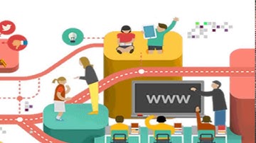 Intranet Business case