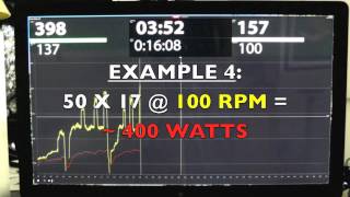 Cadence for Cycling Power (LESSONS) Cadence for Cycling Power (LESSONS)