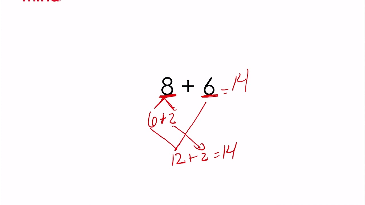 hand2mind Use Known Facts Math Lesson, Grade 1, Week 12, Day 3 YouTube