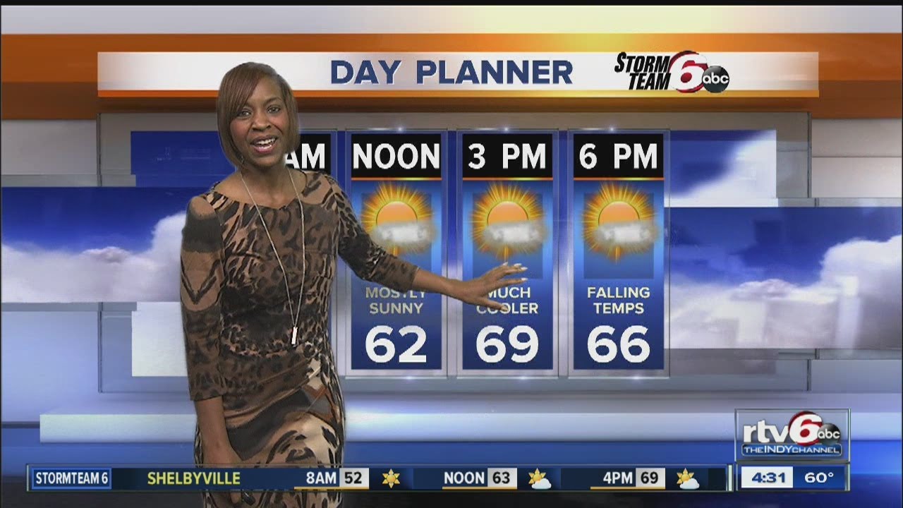 Friday's Forecast: Weekend brings cooler temps - YouTube