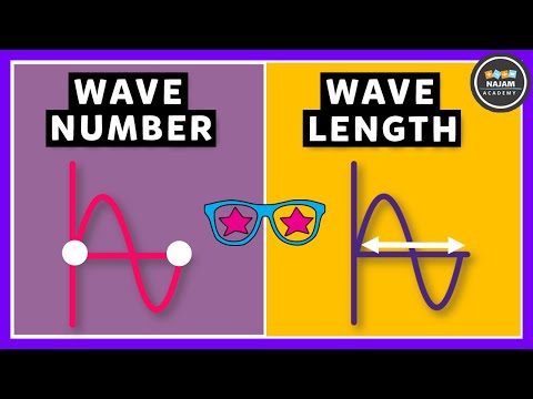 Video: Er bølgetal og frekvens det samme?