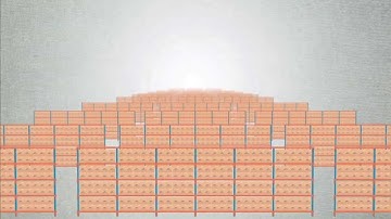 Lane Archive Technologies