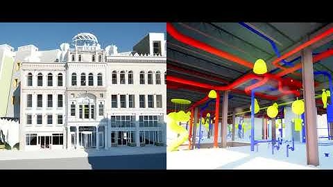 Discover the Power of Meta-dology in Construction Innovation