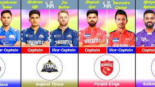 Ipl 2026 All Teams New Captain U0026 Vice Captain Listcaptain U0026 Vice Captain Of All Teams For Ipl 2026
