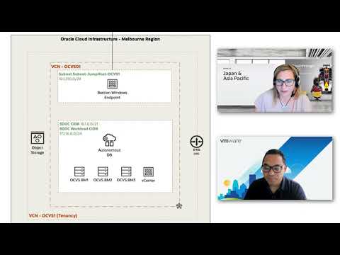 Oracle Cloud VMware
