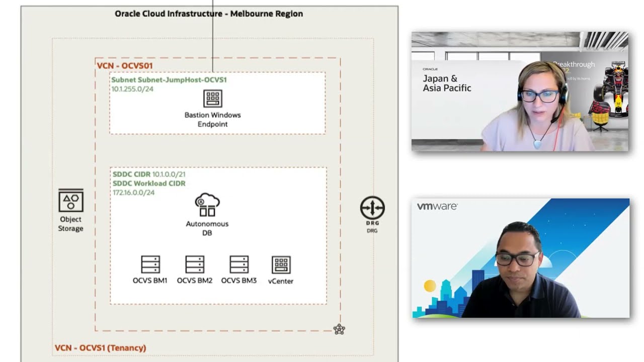 Oracle Cloud VMware Solution & Integration with Oracle Autonomous DB