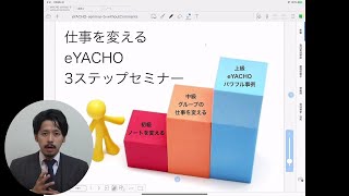 MetaMoJi  eYACHO 3ステップセミナー（初級編）　事務所のデスクからアナログな道具をすべてなくそう！iPad + eYACHOですべてデジタル化してスマートに！