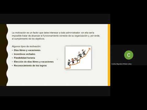 Motivación y Liderazgo
