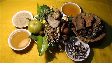 Gastrointestinal stromal tumor (GIST): When Modern Cancer Drugs Fail. Film by Pankaj Oudhia