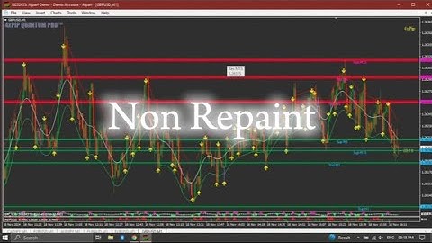 100$ Creaked Non Repaint Indicator 💥 | SVG TRADING