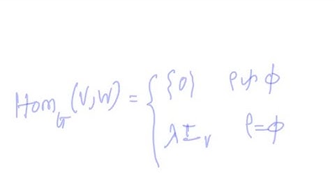 Group Actions Part 3 (Irreducible Representations and Maschke