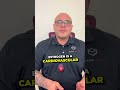 How To Prevent Gynecomastia On TRT How To Prevent Gynecomastia On TRT