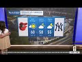 El tiempo en Nueva York para el 30 de abril