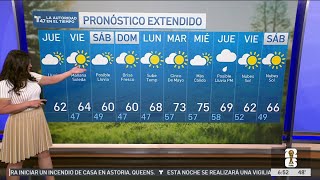 The weather in New York for April 30th
