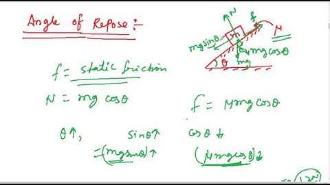 Friction II Part-2 II IIT JEE and NEET II Physics By S.K Sir(IIT GUWAHATI)
