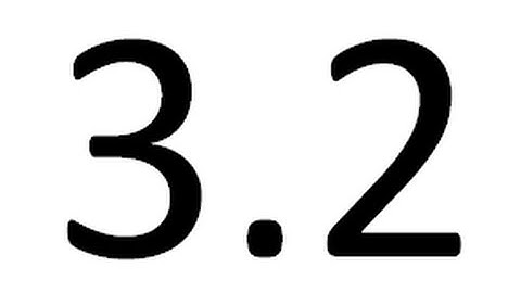 3.2 Domain and Range