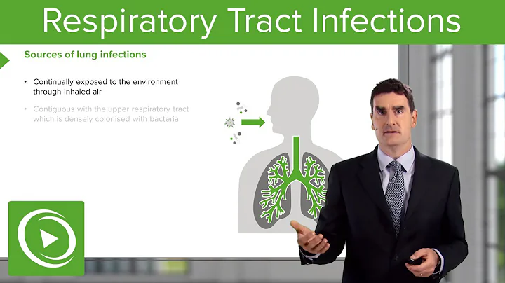 Respiratory Tract Infections: Common Causes – Respiratory Medicine | Lecturio - DayDayNews