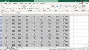 Data Analysis Tool in Excel | Tutorial | EDUCBA
