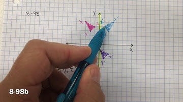 CPM Homework 8-98 and 8-99