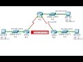 CCNA Security Lab 8.4.1.2: Configure and Verify a Site-to-Site IPsec VPN using CLI