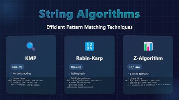 String Algorithms Explained: KMP, Rabin-Karp & Z for Beginners!