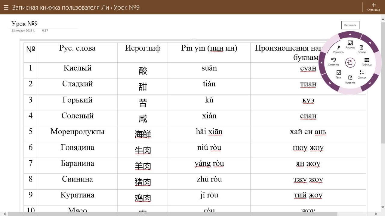 Китайский обучение с нуля