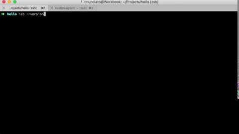 Habitat in Five Minutes