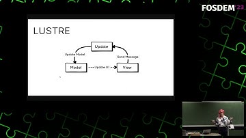 Distributed music programming with BEAM, Gleam, and the Web Audio API • Hayleigh Thompson FOSDEM 