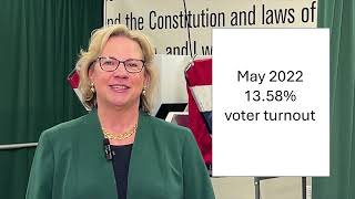 Early Voting for May 5, 2026