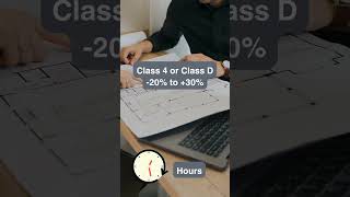 Construction Cost Estimates Explained: From Rough Order to Detailed Accuracy (North America)