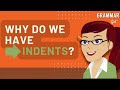 Why we have indents. More on Formica. Running on Edgar. - Ep. 1114
