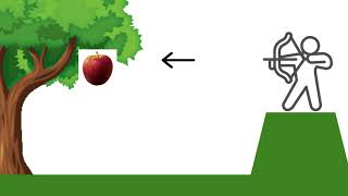Google Slides Animation - Falling Apple