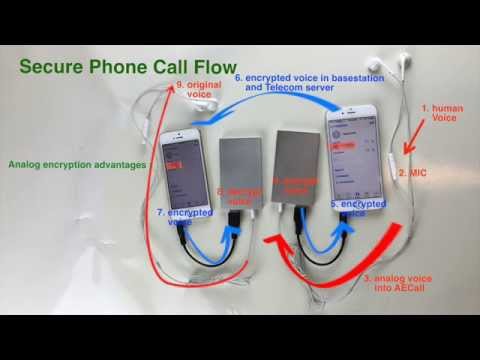 Secure Call for Android - APK Download