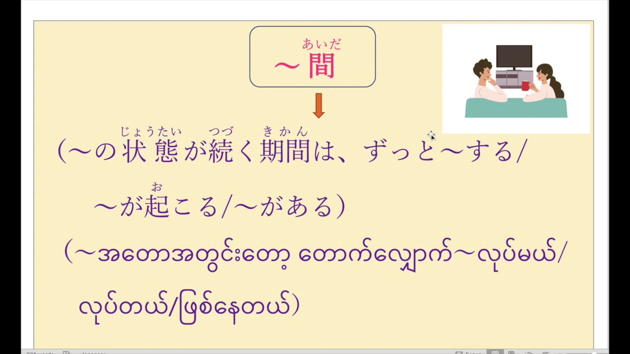 N3 Grammar (〜間、〜間に) - YouTube
