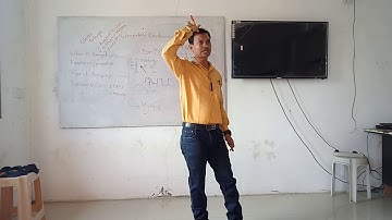 Computer Fundamental part 4 GCC TBC EXAM THEORY