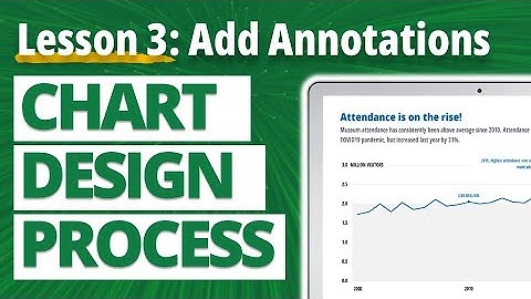 Making a Visitor Attendance Tracking Chart in Excel 📈 [LESSON 3 of 4 ]