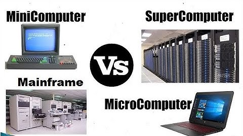 Super Mainframe Mini and Micro Computers | Lec # 2 HSSC-I