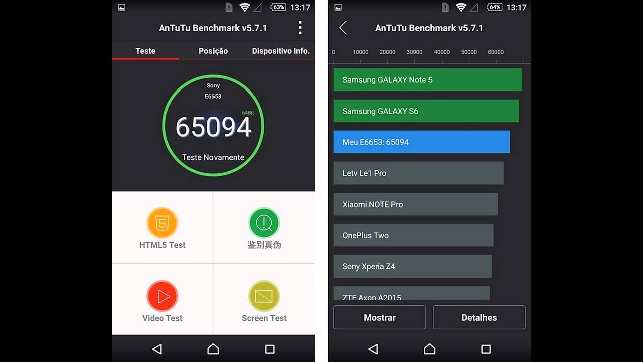 Xperia antutu. Sony z5 ANTUTU. Sony Xperia 5 ANTUTU. Xiaomi 5 антуту. Sony Xperia z5 Compact ANTUTU.