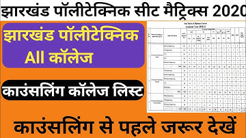 Jharkhand Polytechnic Seat Matrix 2020 | Jharkhand Polytechnic all Colleges list | Jharkhand