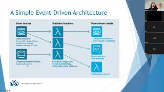 Serverless, AWS Lambda and Node.js - RestAPIs Development