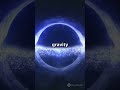 How Gravity Bends Light to Show You the Back of a Black Hole
