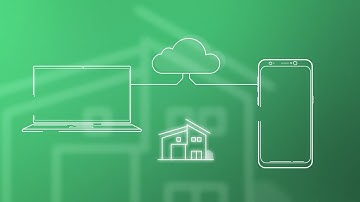 Boxcryptor – Secure end-to-end encryption for Dropbox, OneDrive, Google Drive, iCloud and many more