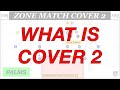 What is Cover 2? Explaining Country, Palms, and Tampa coverages.