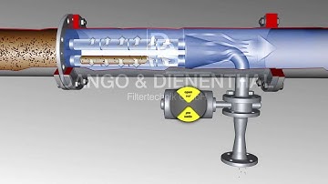 Automatic self-cleaning filter type JET - filtration and backwash