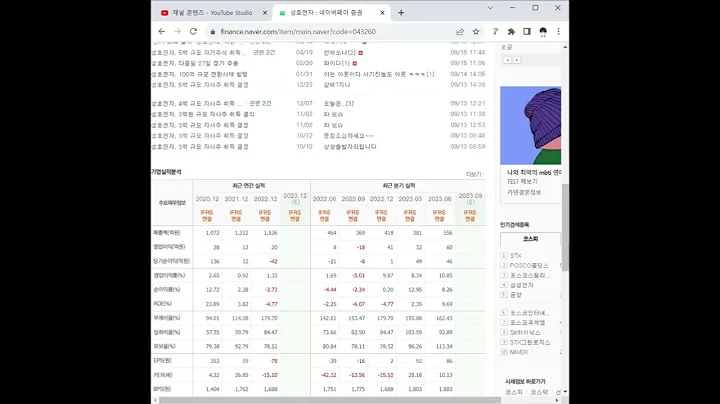 043260성호전자 주가 전망 및 차트 분석