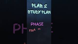PLAB 2 Study Plan You Can Actually Follow