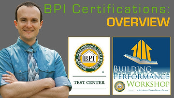 BPI Certifications Overview